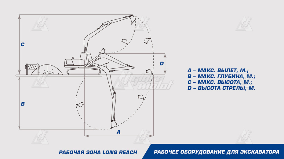 Удлиненное рабочее оборудование Long Reach DLR28-15 картинка 502429