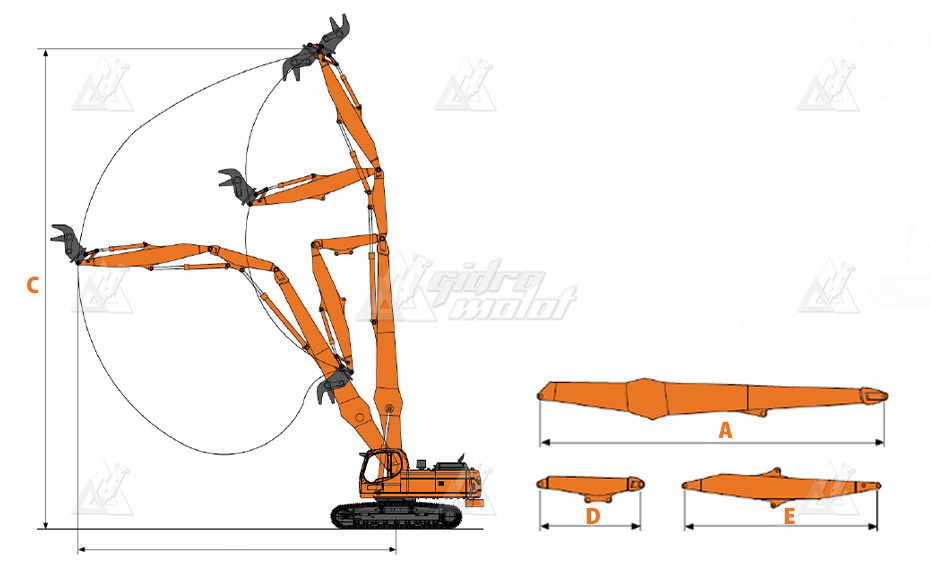 Удлиненное рабочее оборудование High Reach Demolition HRD 45-26 картинка 603355