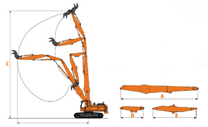 Удлиненное рабочее оборудование High Reach Demolition HRD 35-24